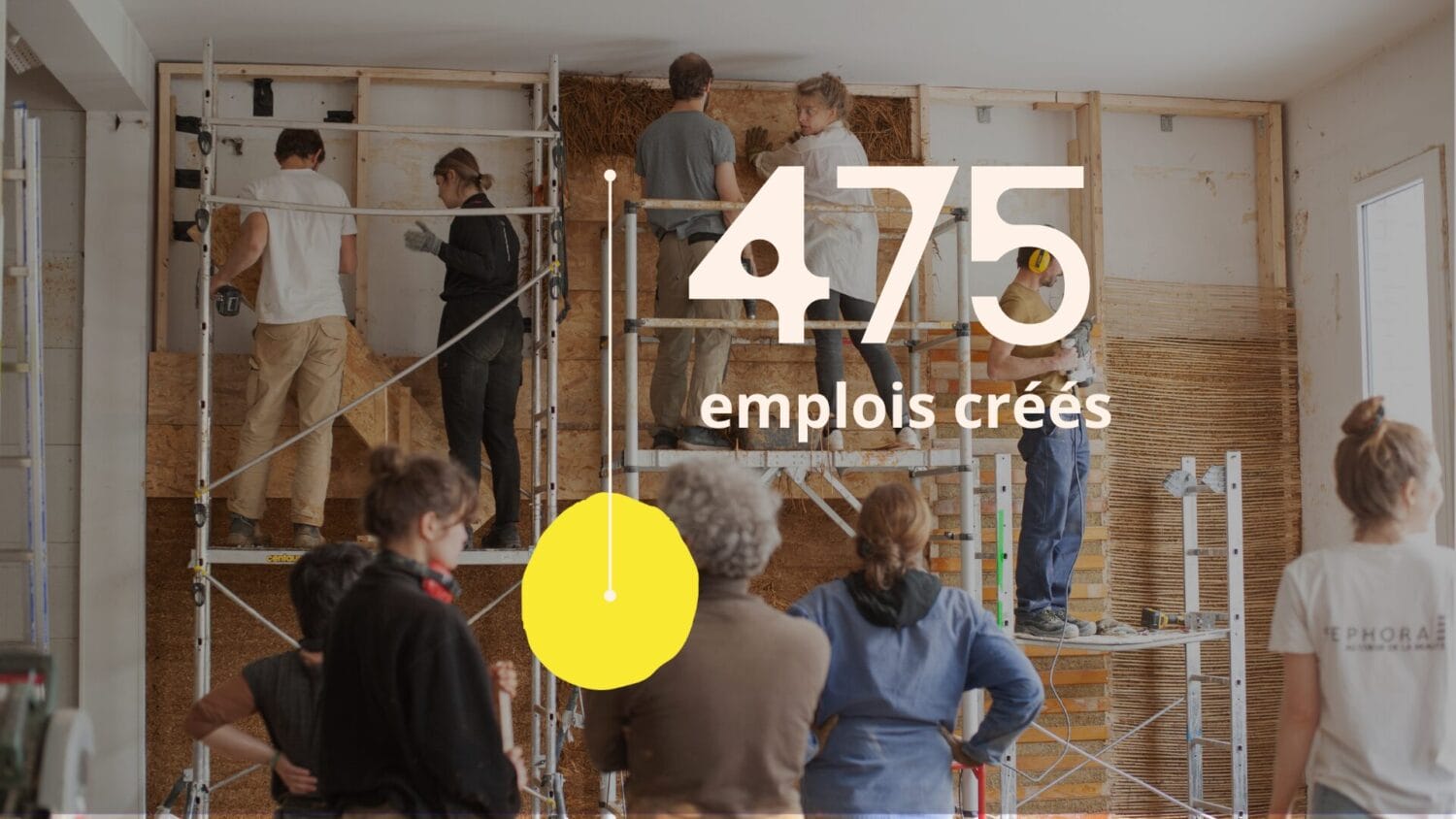 chiffre emplois créés par Bellevilles