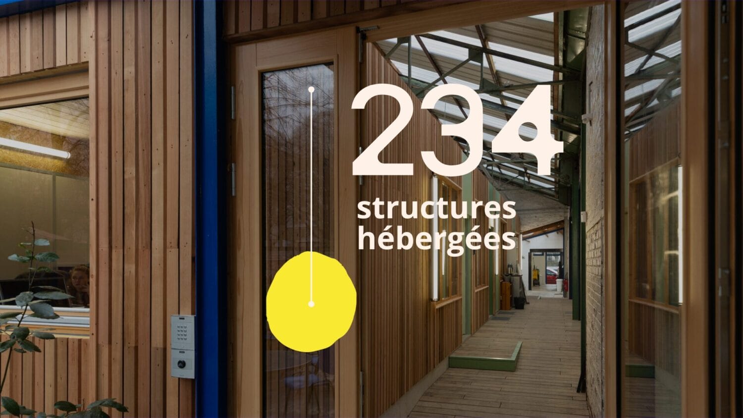 chiffre clés des structures hébergées par Bellevilles
