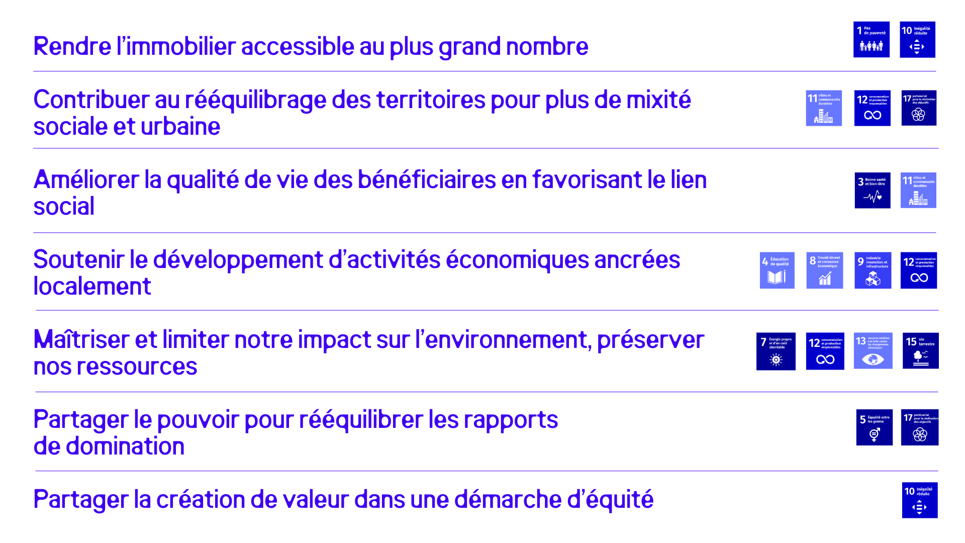objectifs impact Bellevilles